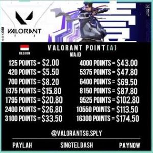 Valorant Points 1375 VP (Indonesia)